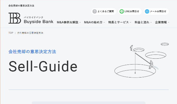 株式会社BuysideBank